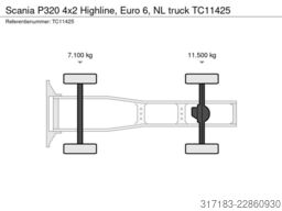 Scania P320 4x2 Highline, Euro 6, NL truck