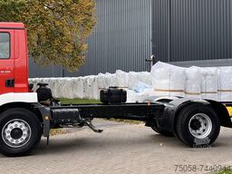 MAN TGM 18.320 4X2 BL - EURO6D