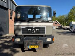 MAN 19.230 4x4 Allrad Full steel Portaalarm NL Truc...