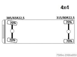 SCANIA R 420 * PK 11002/FUNK * sandblaste