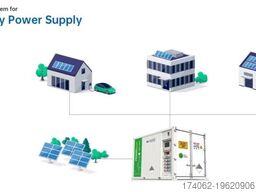  PES500 Energy Storage System - 500 kVA - 576 kWh D