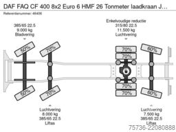 DAF FAQ CF 400 8x2 Euro 6 HMF 26 Tonmeter laadkraan...