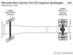 Mercedes-Benz Sprinter 516 CDI Hogedruk Spoelwagen
