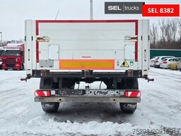 FLIEGL ZPS180 / Baustoff / Alu-Felgen / 40 mm