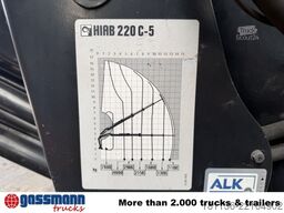 HIAB 220 C-5 mit Funk