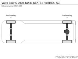 Volvo B5LHC 7900 4x2 33 SEATS / HYBRID / AC