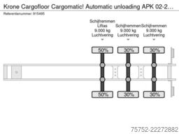 Krone Cargofloor Cargomatic! Automatic unloading APK ...