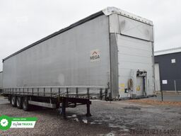 SCHMITZ CARGOBULL SCS24/L Varios