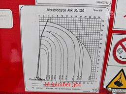 Böcker AHK 30/1400