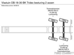 Vlastuin OB-18-30-BK Tridec besturing 2 assen