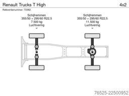 Renault Trucks T High