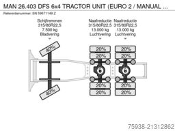 MAN 26.403 DFS 6x4 TRACTOR UNIT (EURO 2 / MANUAL GE...
