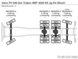 Volvo FH 540 8x4 Tridem HMF 4020-K6 Jip-K4 Winch!