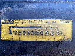 Scania R450 6x2 + CRANE FASSI F365 (4x) + RADIO - RETA...