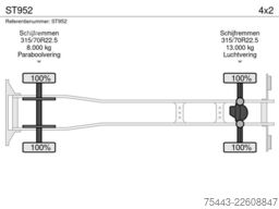 DAF XD 310 FA 4x2 ST952 19T - TraXon – MX Engine brake