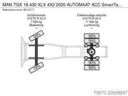 MAN TGX 18.430 XLX 4X2 2020 AUTOMAAT ACC SmartTacho V
