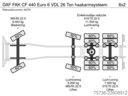 DAF FAK CF 440 Euro 6 VDL 26 Ton haakarmsysteem