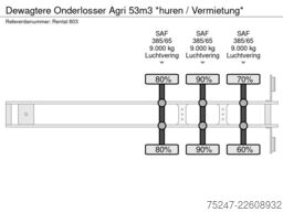 Dewagtere Onderlosser Agri 53m3 *huren / Vermietung*