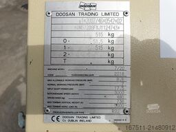 Doosan 7 / 20