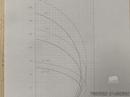 Herman Noyens Trucks NV Herman Noyens Trucks NV Herman Noyens Trucks NV