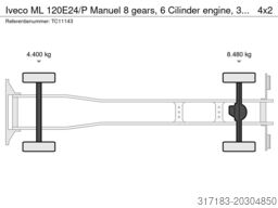 Iveco ML 120E24/P Manuel 8 gears, 6 Cilinder engine, ...