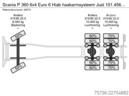 Scania P 360 6x4 Euro 6 Hiab haakarmsysteem Just 101.4...