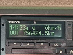 VOLVO FM 450 GLOBETROTTER ADR