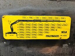 Scania P 94 4x2 PK 16502 / BOX L=4495 mm