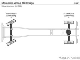 Mercedes-Benz Antos 1830 frigo