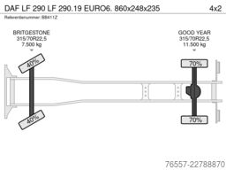 DAF LF 290 LF 290.19 EURO6.  860x248x235