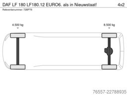 DAF LF 180 LF180.12 EURO6.  als in Nieuwstaat!