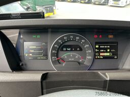 Volvo FH 460 Globetrotter / Dynamic Steering / 2 Tank...