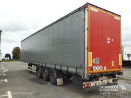 Fruehauf Curtainsider Standard