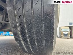 MAN TGM 18.320 4X2 BL