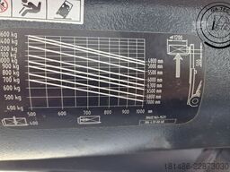 Linde E16H EVO