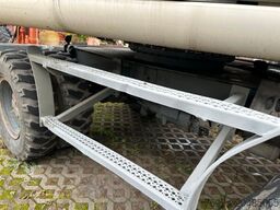 ATLAS 1605 M Schnellwechsler