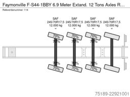Faymonville F-S44-1BBY 6.9 Meter Extand. 12 Tons Axles Radm...