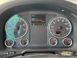 MAN TGM 15.320 Koffer*AHK*LBW*Safety*Klima*Automatik