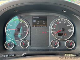 MAN TGM 15.320 Koffer*AHK*LBW*Safety*Klima*Automatik