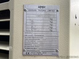Doosan 21 / 224 - N