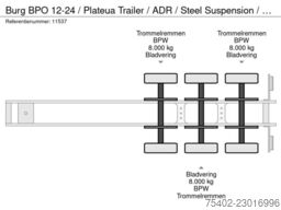 Burg BPO 12-24 / Plateua Trailer / Steel Suspension ...