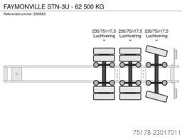 FAYMONVILLE STN-3U - 62 500 KG