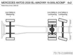 Mercedes-Benz ANTOS 2530 BL+MAGYAR 19.000L/6COMP
