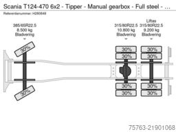 Scania T124-470 6x2 - Tipper - Manual gearbox - Full s...