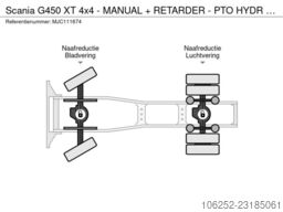 Scania G450 XT 4x4 - MANUAL + RETARDER - PTO HYDR - *4...
