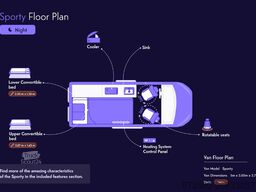 Fiat Talento Campervan | 2 Schlafplätze Küche | Reisefertig