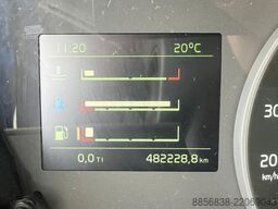 VOLVO FH