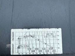 MAN TGX 26.510/PALFINGER M12Z