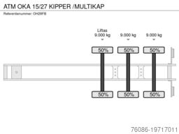 ATM OKA 15/27 KIPPER /MULTIKAP