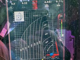 Magni RTH 5.26!!ROTO!! FULL OPTIONS!!